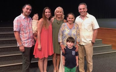 Children are a Blessing from the Lord