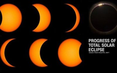 Surviving the Solar Eclipse Thru Song!